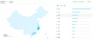 产品分析报告 壹点灵的互联网泛心理服务之路——个人互联网服务视角